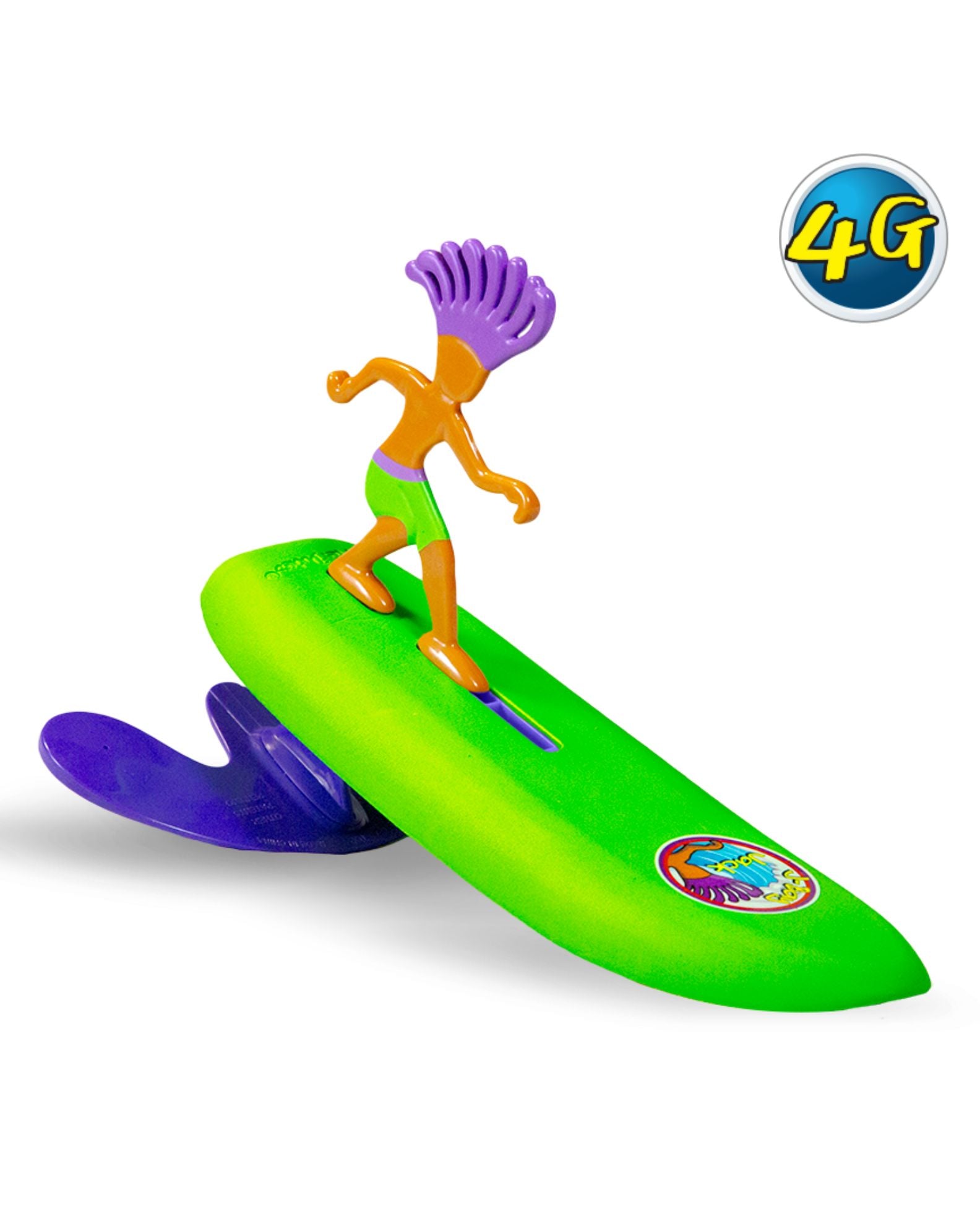 Surfer Dudes Classics Series Wave Powered J-Bay Jack – Jack's