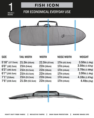 Fish Icon : Silver Black - 6'3