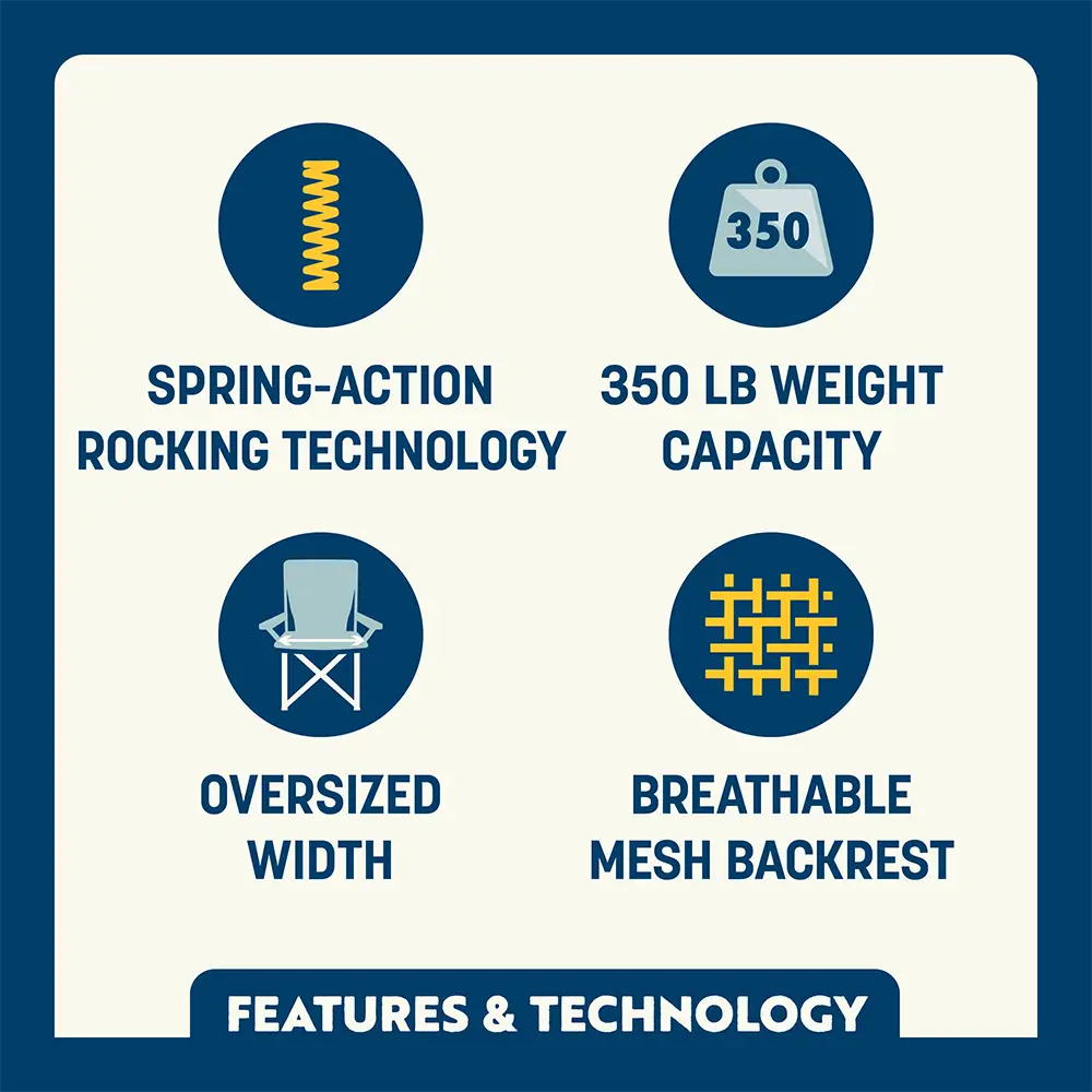 GCI Outdoor Comfort Pro Rocker XL™ - Heathered Fatigue