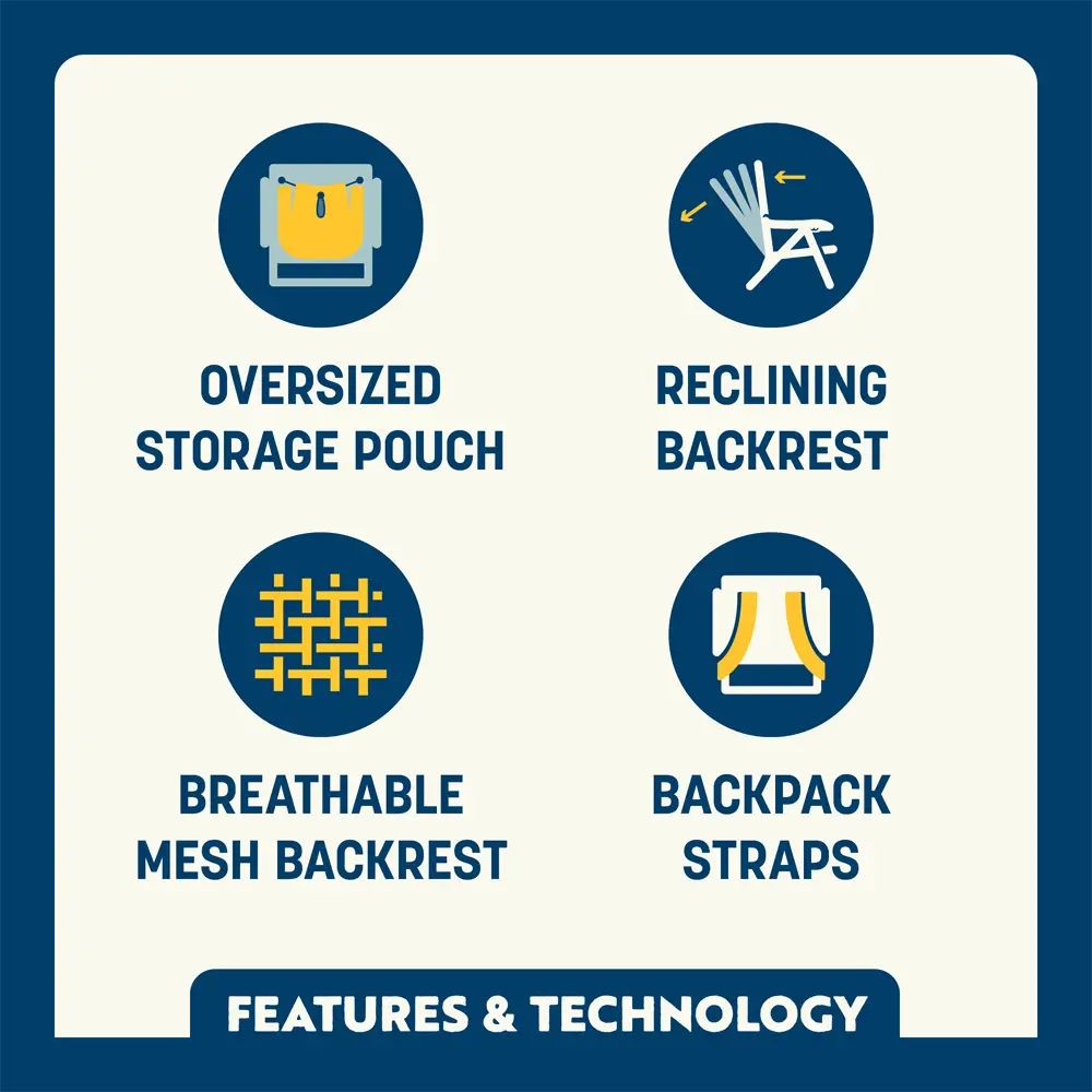 GCI Outdoor Backpack Beach Chair™