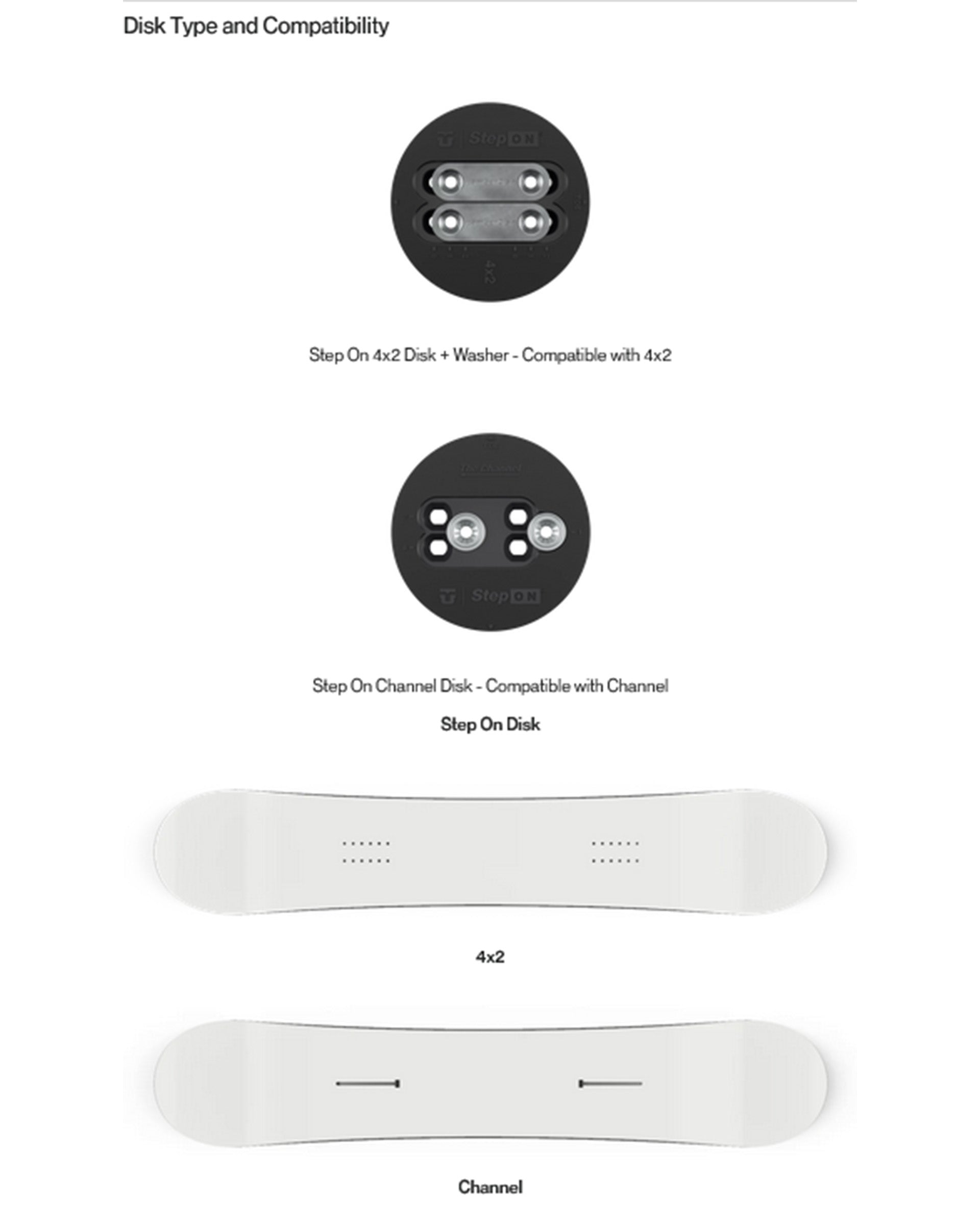 Union Men's Atlas Step On® Bindings - White