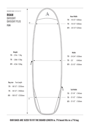 Daylight Fun Board Bag