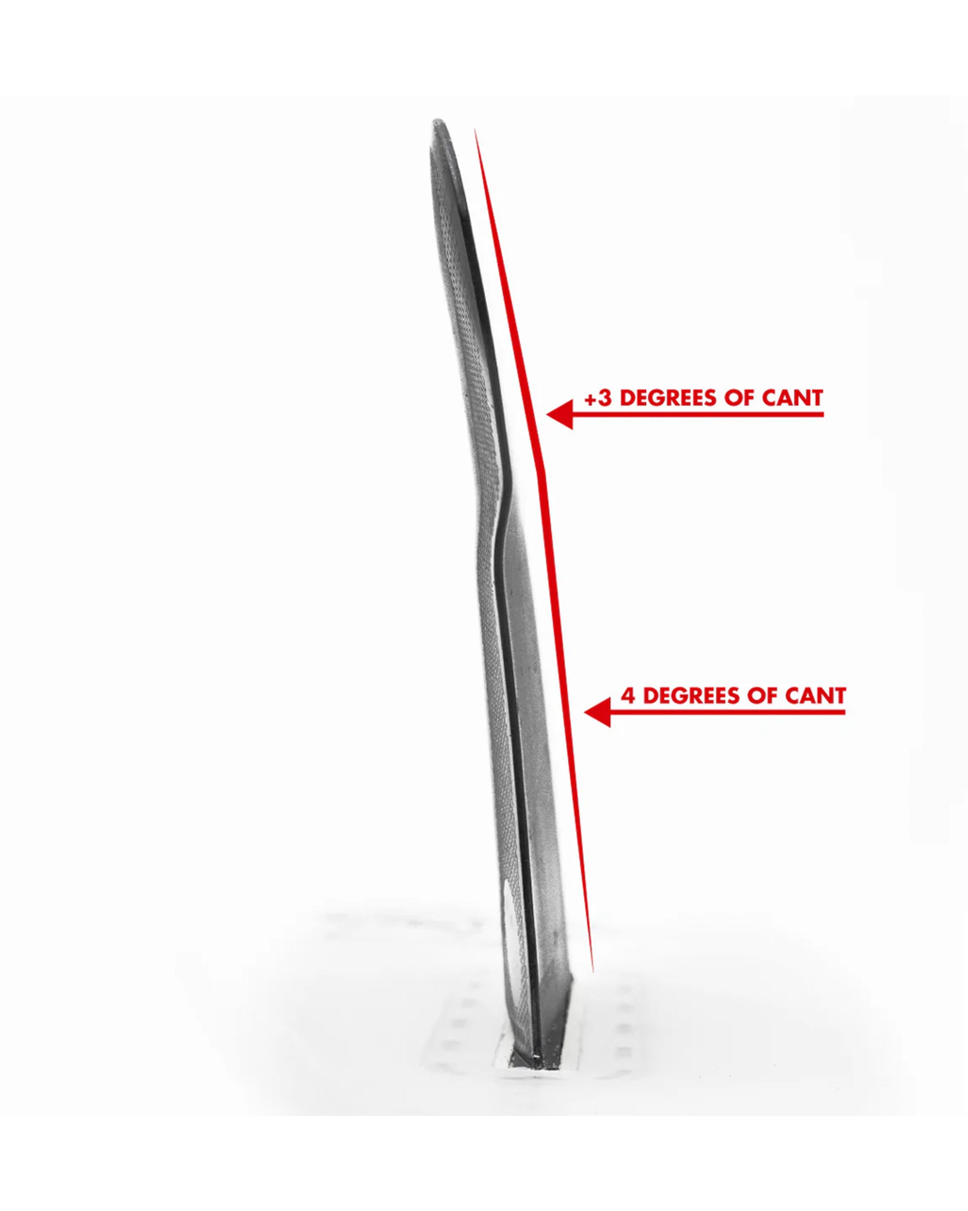 Futures Alpha Reverse 3/2 Twin+1 Surfboard Fins