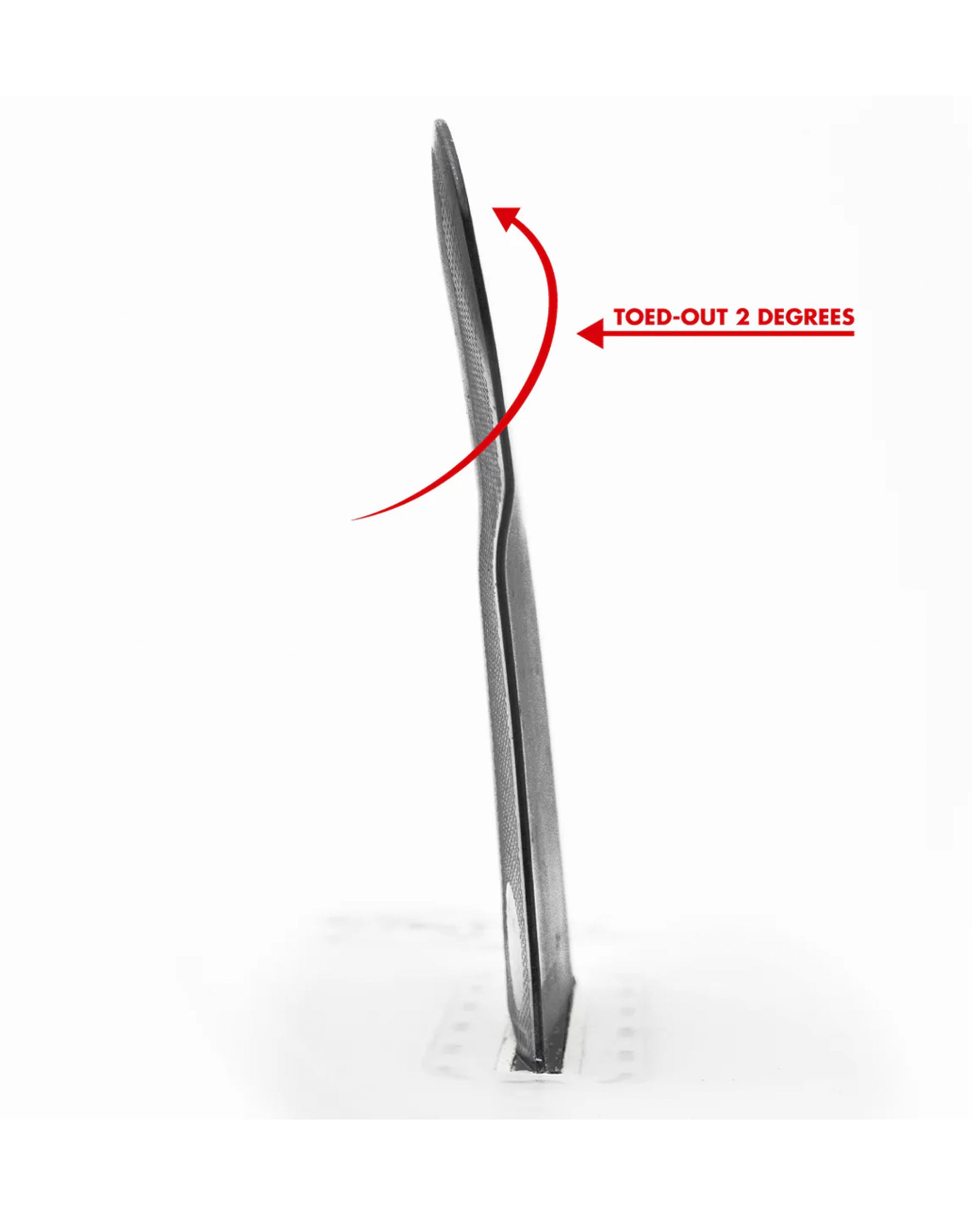 Futures Alpha Reverse 3/2 Twin+1 Surfboard Fins