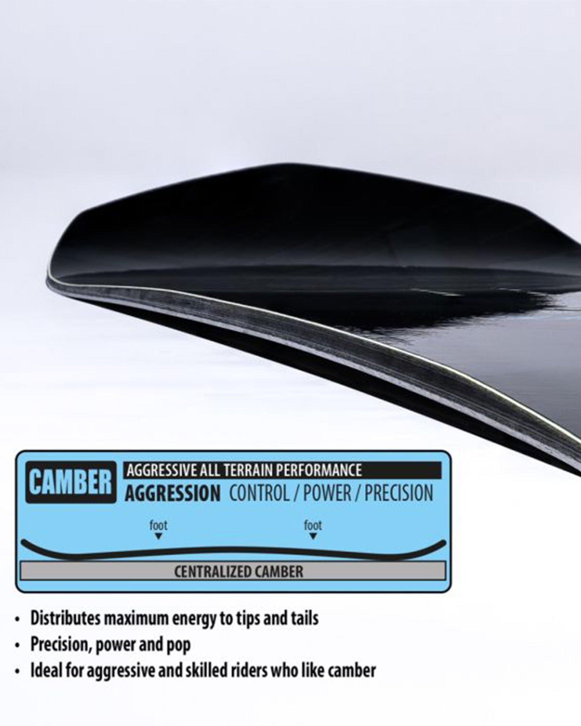 Lib-Tech Mayhem Rad Ripper Snowboard