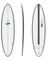 Graphite Rails