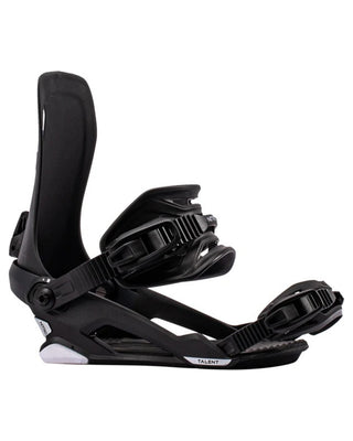 2027 Talent Bindings