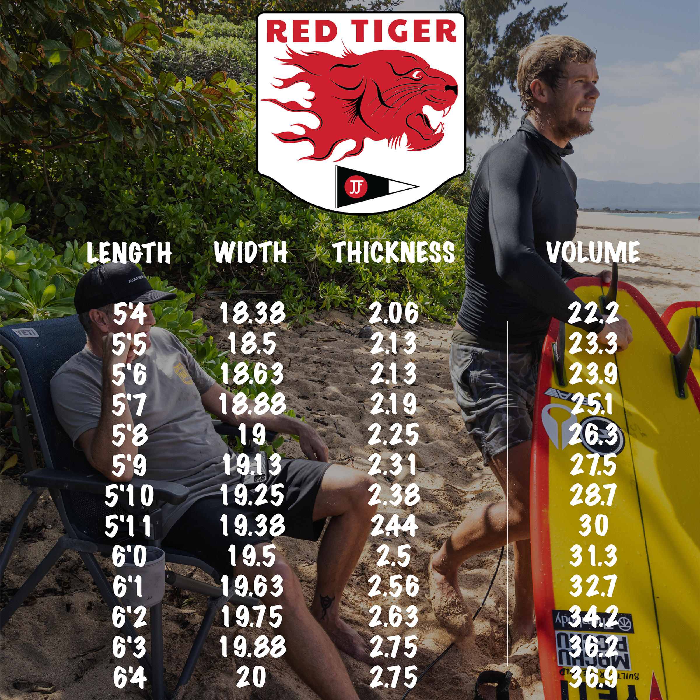 Red Tiger Surfboard