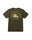 Military
