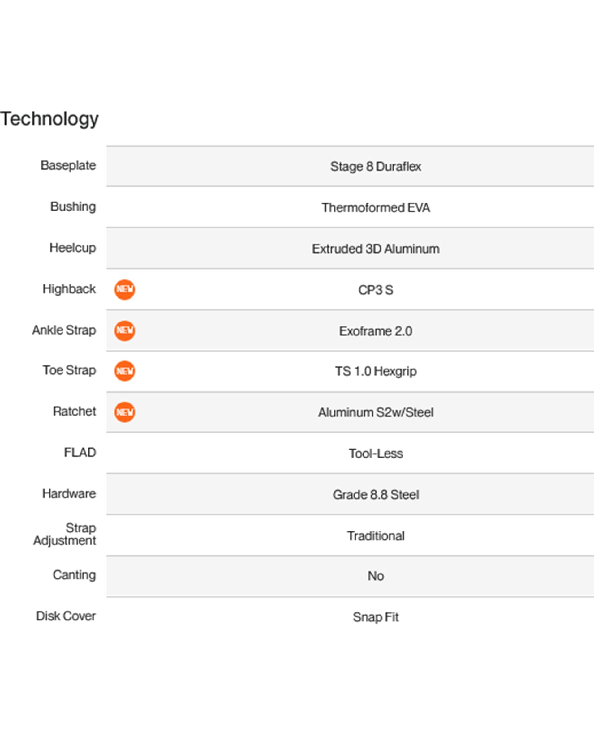 Union Women's Rosa Bindings - Black