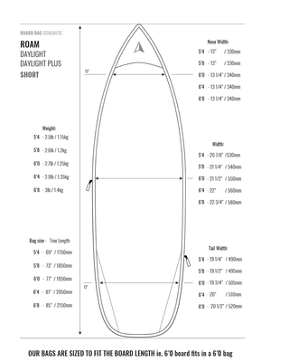 Daylight Shortboard Bag