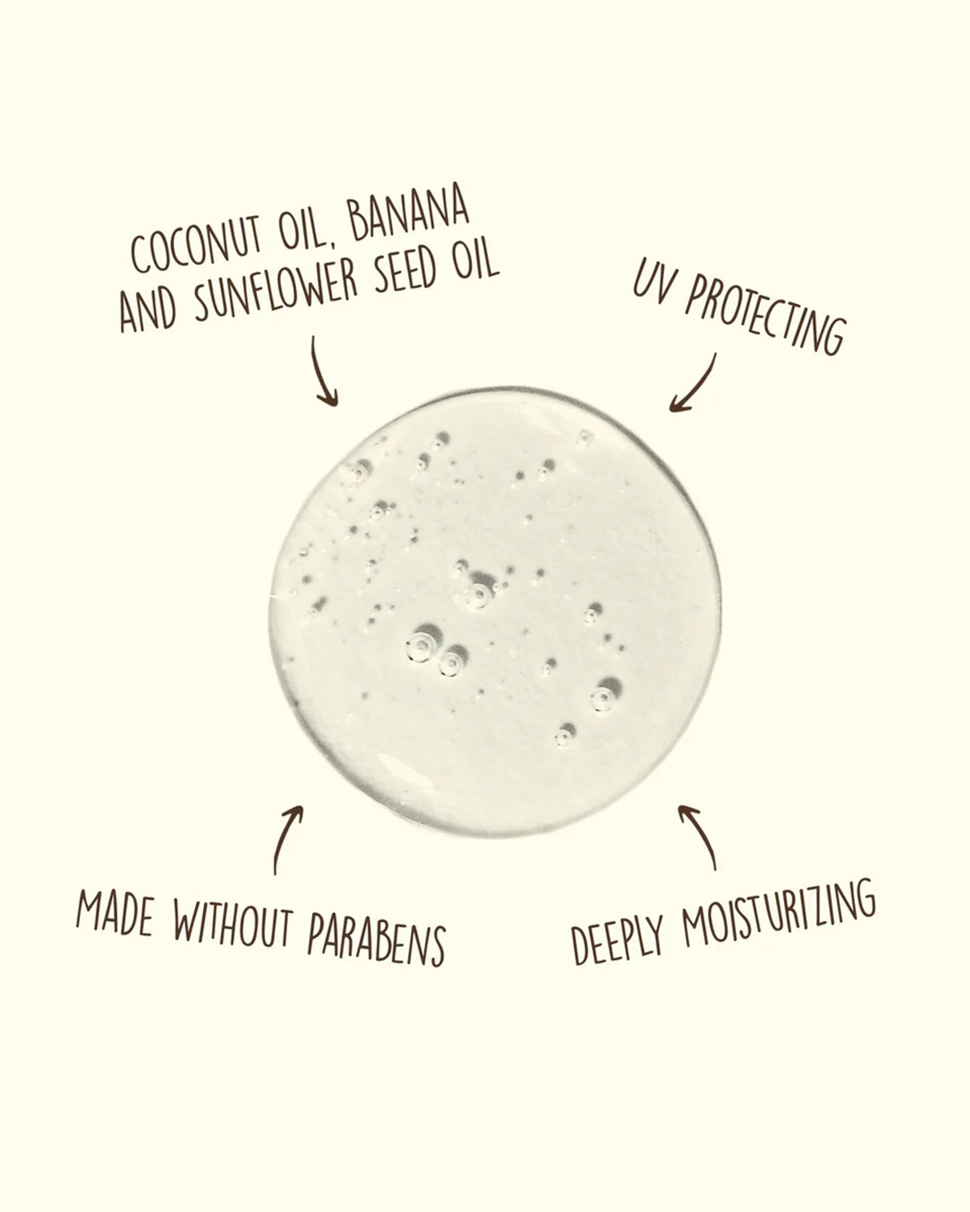 Sun Bum Revitalizing Shampoo