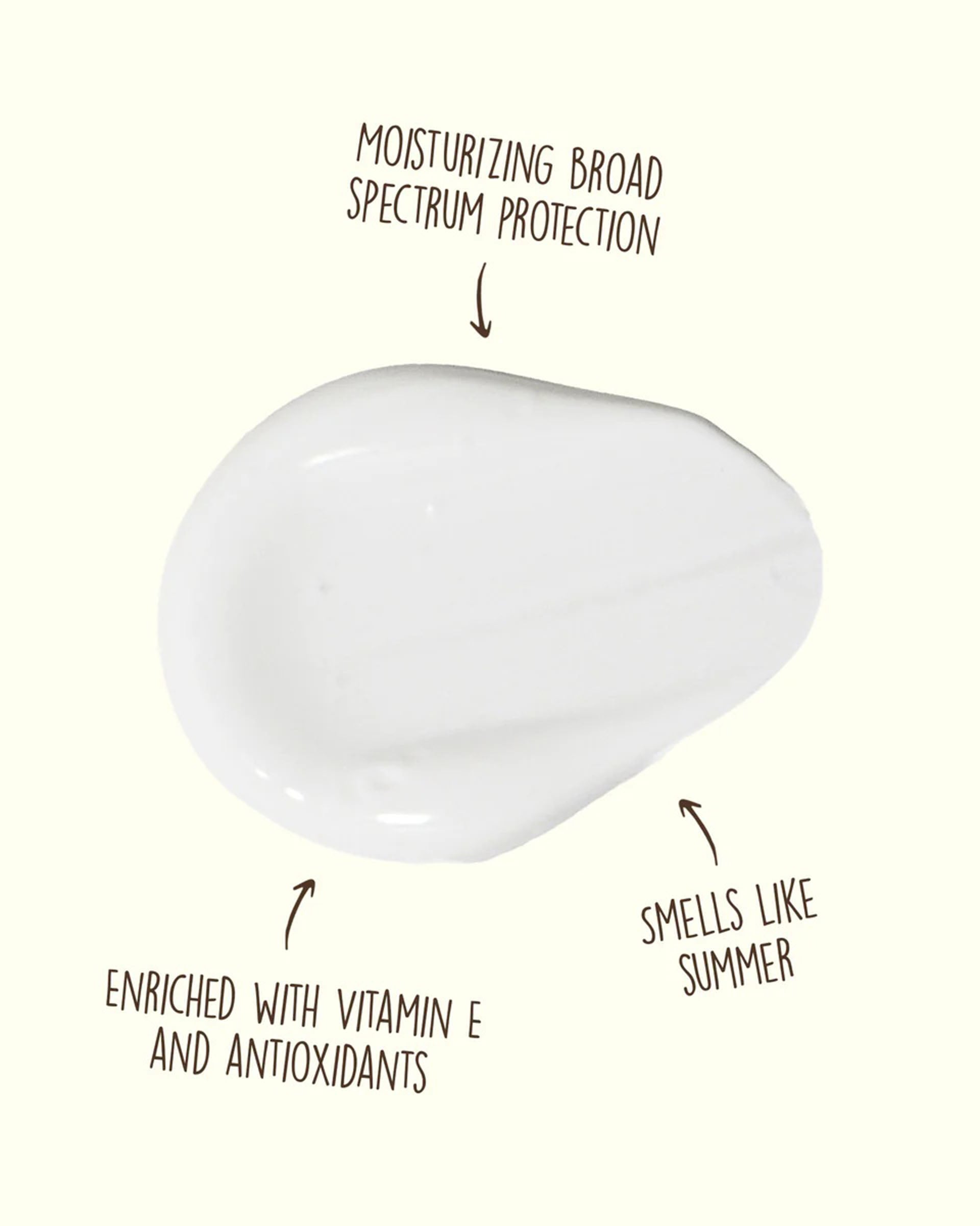 Sun Bum Original SPF 30 Sunscreen Lotion