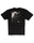 Vintage Black