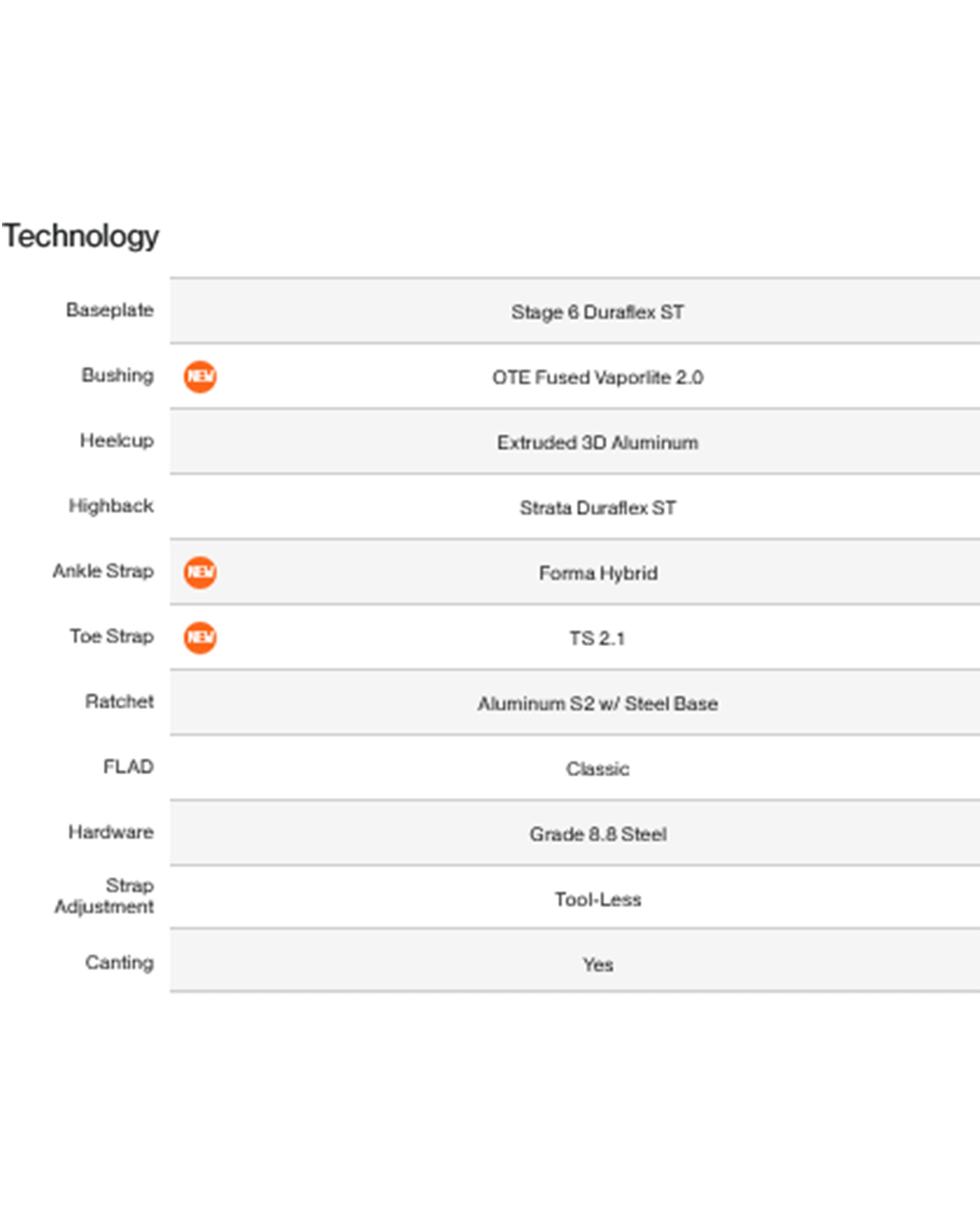 Union Men's Strata Bindings - Grey Violet