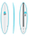 Blue Rails