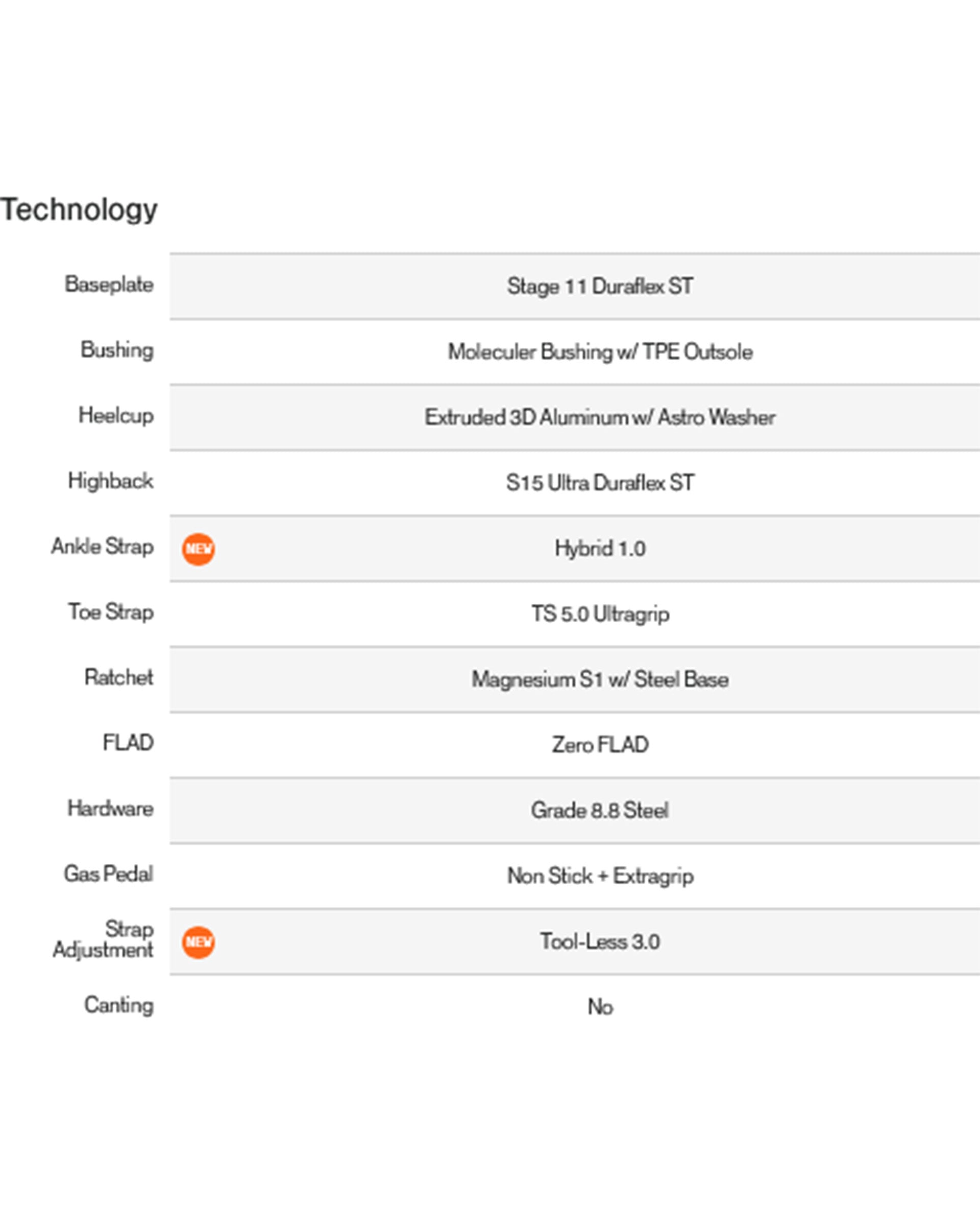 Union Men's Ultra Bindings - Black