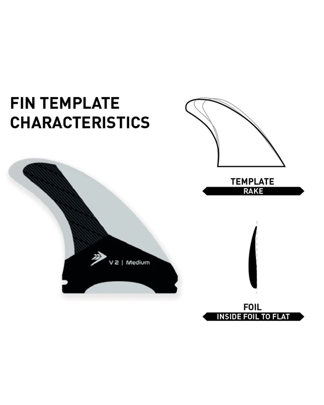 Firewire Velox Five Fin Set (Medium) Surf Fins