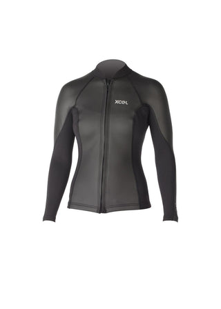 Women's Axis Smoothskin Long Sleeve Front Zip Jacket 2/1mm