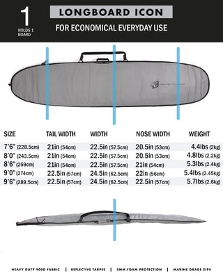Longboard Icon : Black Silver - 8'6