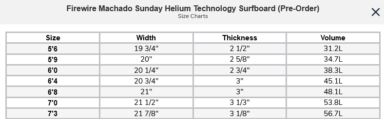 Firewire Machado Sunday Helium Technology Surfboard (Pre-Order)