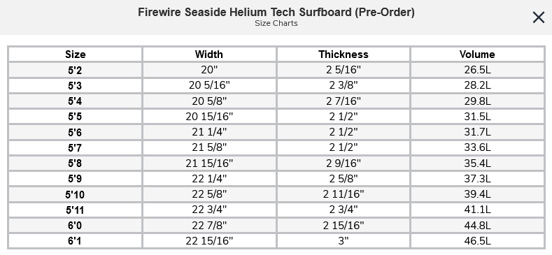 Firewire Seaside Helium Tech Surfboard (Pre-Order)