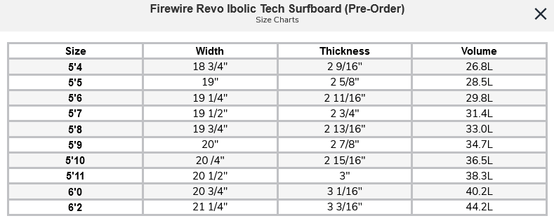 Firewire Revo Ibolic Tech Surfboard (Pre-Order)
