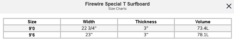 Firewire Special T Surfboard- Thunderbolt Red Tech (Pre-Order)