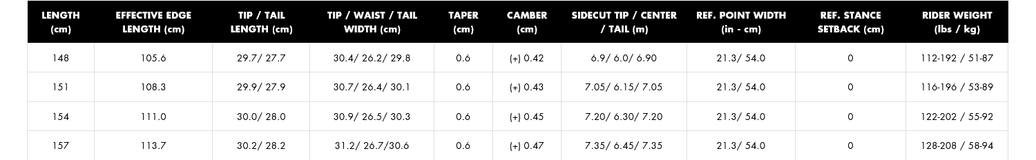 Arbor Satori Camber Snowboard (PS)