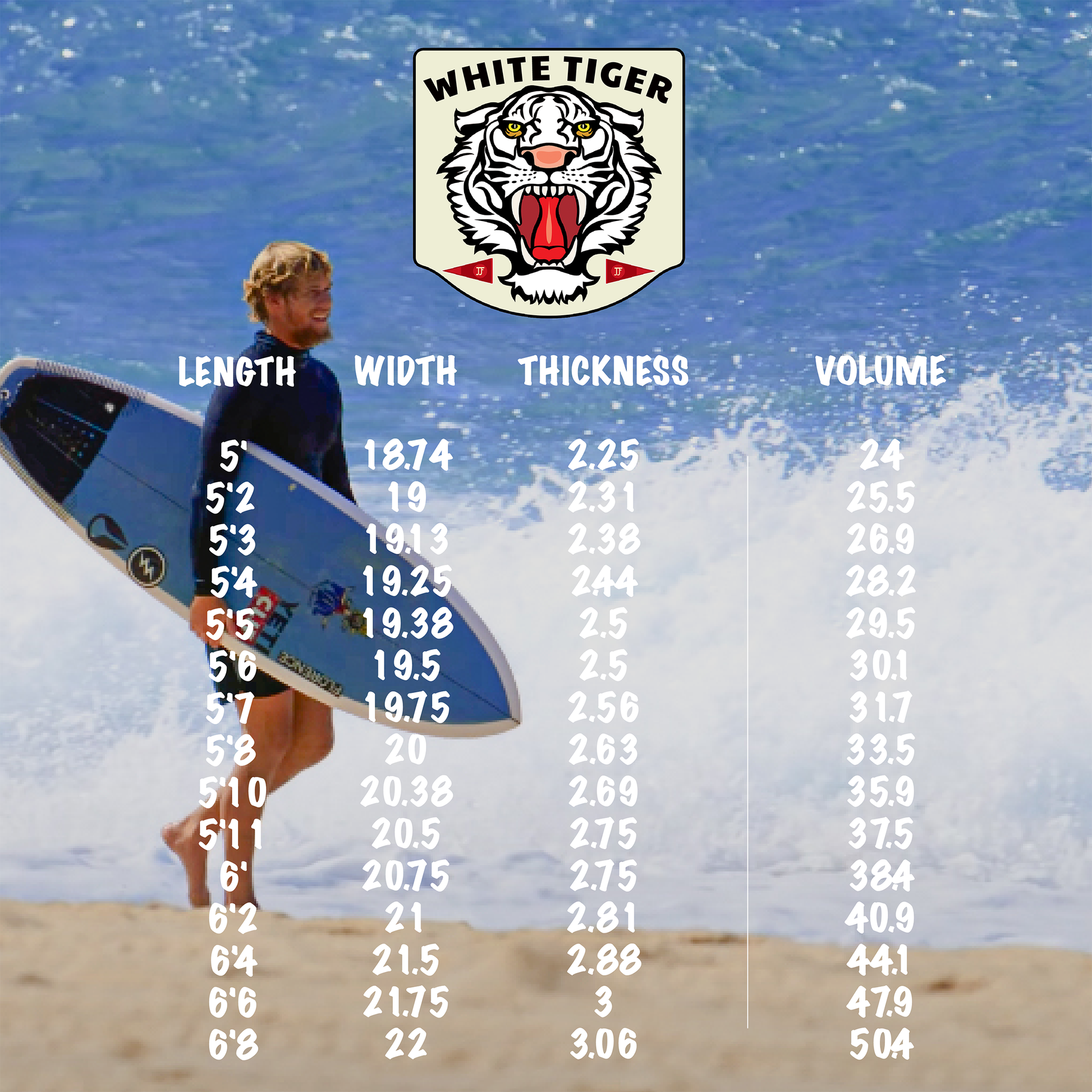 ⭐︎ゆみ⭐︎ PYZEL WHITE TIGER FCS2 5'4 White Tiger | 5'5 ⭐︎ゆみ⭐︎ PYZEL WHITE TIGER FCS2 5'4 White Tiger | 5'5