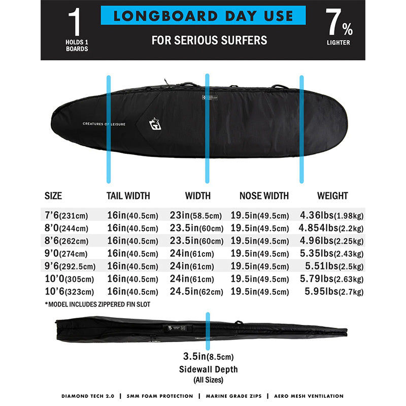 Creatures of Leisure 2022 Day Use Longboard DT2.0 9'0"